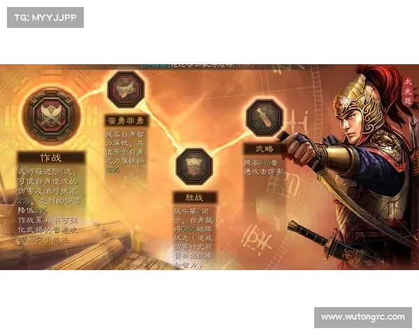 袁朱张加点:智略统帅,三国志新风尚 袁朱张加点:智略统帅,三国志新风尚