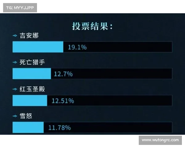 魔兽PVP服务器:和平共存,战斗不再是唯一选择 魔兽PVP服务器:和平共存,战斗不再是唯一选择